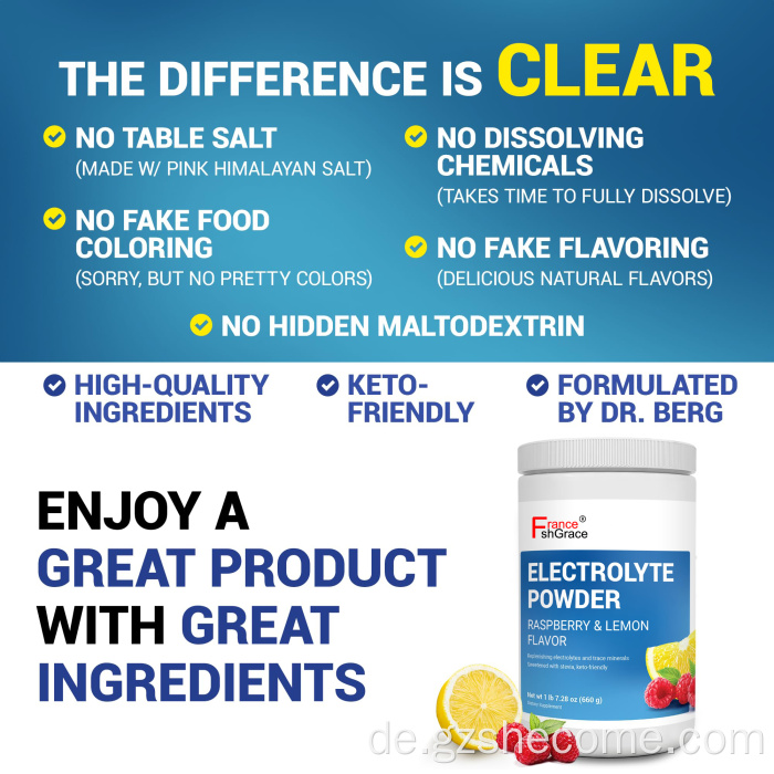 Elektrolytpulver -Getränke Supplement ohne Zucker -Zucker -Hydratation